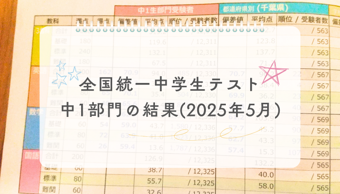 2025年5月全国統一中学生テスト中1部門の結果