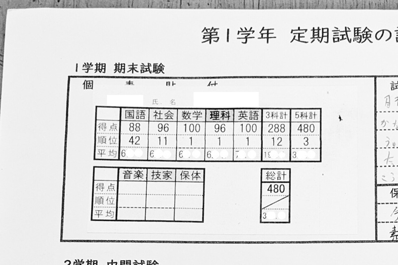 塾なし中1・1学期期末テストで数学・英語100点、学年1位の実績画像