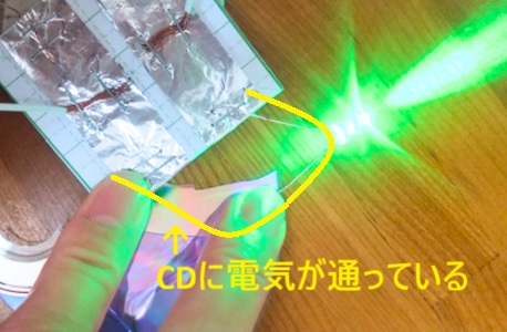 割ったCDに電気が通っている画像